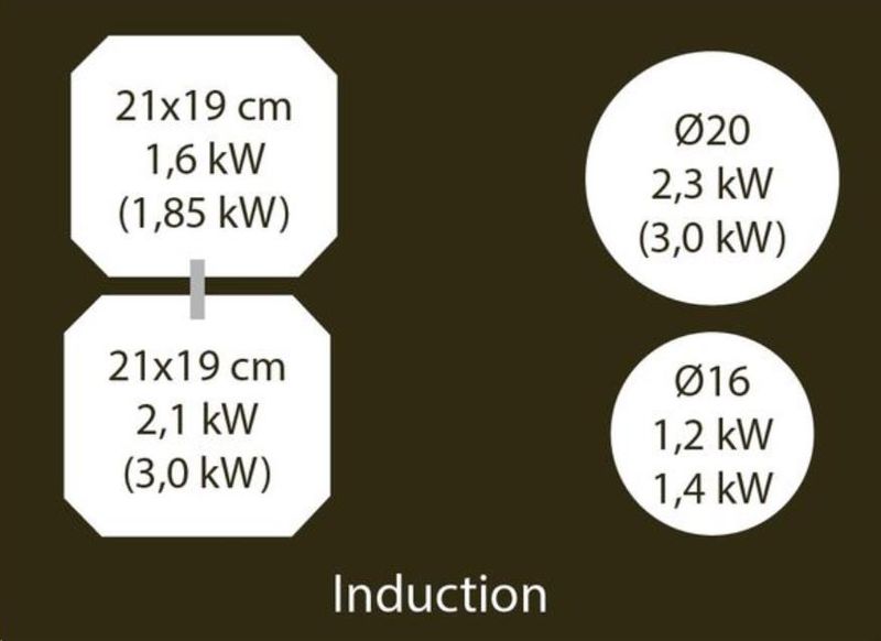 NikolaTesla Fit SL BL/A/72